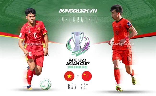 Cá cược đá gà Meron và Wala
