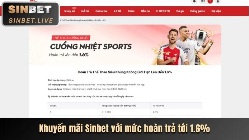 Hoàn trả casino hàng ngày f1686 link mới.